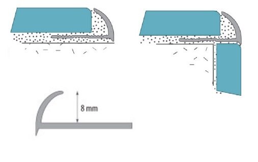 Заказать Профиль внешний ПВХ для плитки Cezar 8 мм 213 Песочный беж 2,5 м Заказать Профиль внешний ПВХ для плитки Cezar 8 мм 213 Песочный беж 2,5 м