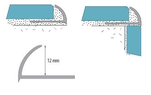 Заказать Профиль внешний ПВХ для плитки Cezar 12 мм 107 Карамель 2,5 м Заказать Профиль внешний ПВХ для плитки Cezar 12 мм 107 Карамель 2,5 м