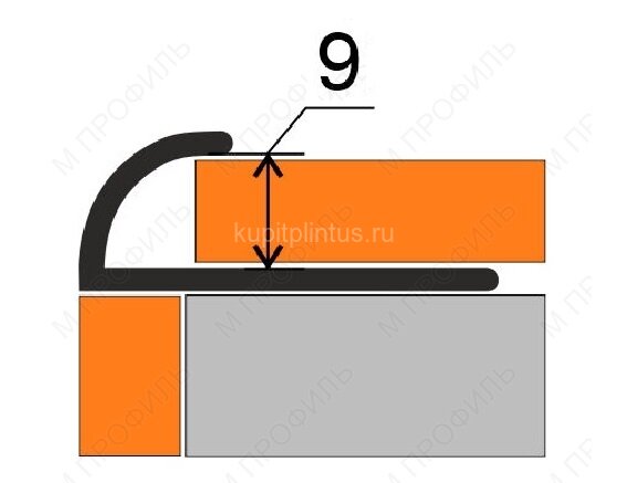 Заказать С-профиль ПВХ 9 мм белый Заказать С-профиль ПВХ 9 мм белый