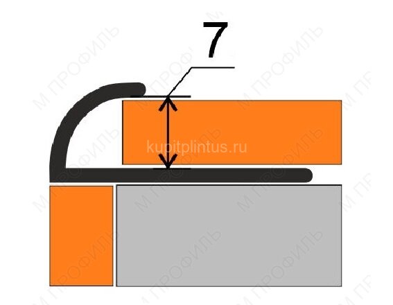 Заказать С-профиль ПВХ 7 мм белый Заказать С-профиль ПВХ 7 мм белый