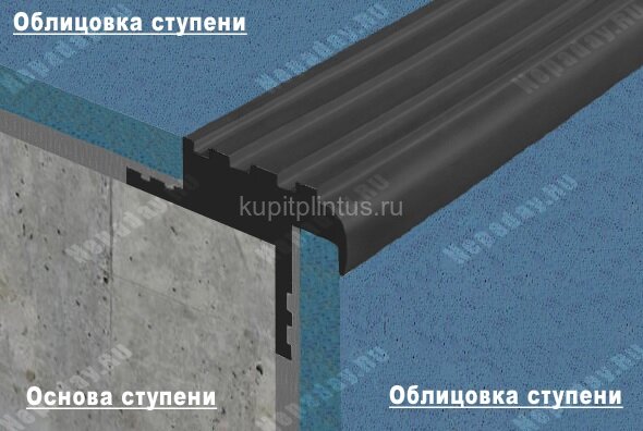Заказать Профиль противоскользящий закладной "Безопасный Шаг" БШ-40 40х13 Черный Заказать Профиль противоскользящий закладной "Безопасный Шаг" БШ-40 40х13 Черный