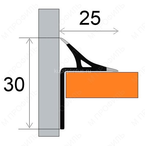 Заказать Комплект фурнитуры для бордюра ванной BBY кмп фурнитуры Заказать Комплект фурнитуры для бордюра ванной BBY кмп фурнитуры