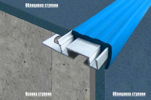 Заказать Профиль алюминиевый противоскользящий ALPB 32х20 Синий 2,7м Заказать Профиль алюминиевый противоскользящий ALPB 32х20 Синий 2,7м