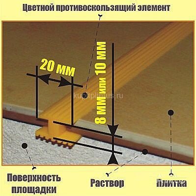 Заказать Противоскользящий Н-образный профиль из резины под плитку 20х10 мм ШОВ голубой 30 м 