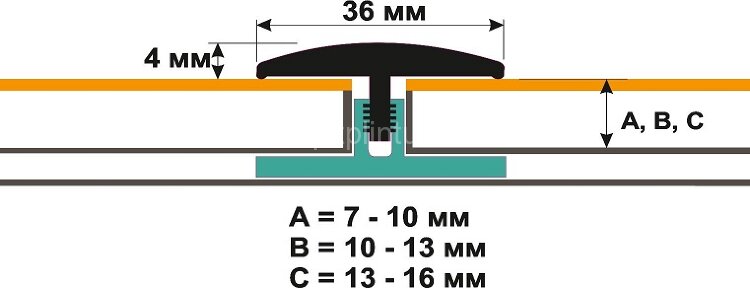 Заказать Гибкий профиль ПВХ Т-Флекс 218-Горная сосна 6 м Заказать Гибкий профиль ПВХ Т-Флекс 218-Горная сосна 6 м