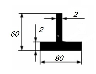 Заказать Тавр 80х60х2 мм из алюминия 3 м 