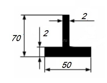 Заказать Тавр 50х70х2 мм из алюминия 3 м Заказать Тавр 50х70х2 мм из алюминия 3 м