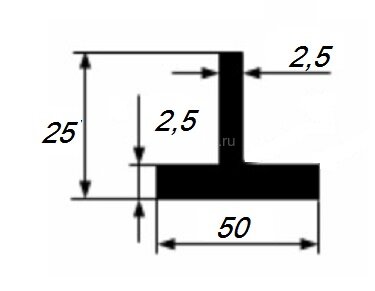 Заказать Тавр 50х25х2,5 мм из алюминия 3 м 
