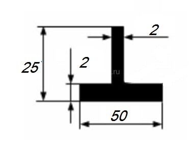 Заказать Тавр 50х25х2 мм из алюминия 3 м Заказать Тавр 50х25х2 мм из алюминия 3 м