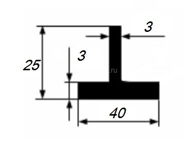 Заказать Тавр 40х25х3 мм из алюминия 3 м Заказать Тавр 40х25х3 мм из алюминия 3 м