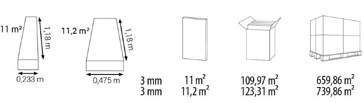 Заказать Подложка Cezar Expert Rapid Matt стандартная 3 мм (ш - 0,233 м) 11 м2 Заказать Подложка Cezar Expert Rapid Matt стандартная 3 мм (ш - 0,233 м) 11 м2