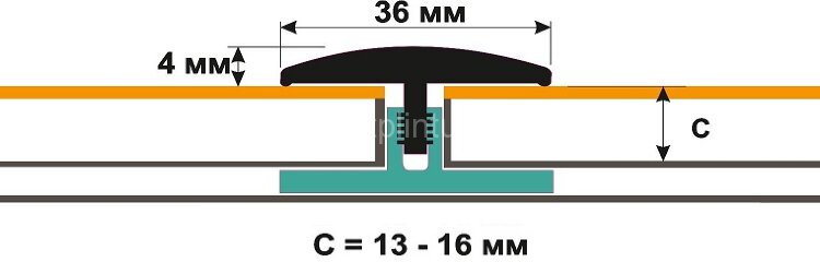 Заказать Установочная планка профиля Т-Флекс (высота С 13-16 мм) 1,5 м Заказать Установочная планка профиля Т-Флекс (высота С 13-16 мм) 1,5 м