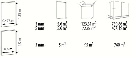 Заказать Подложка Cezar Expert Eko Matt стандартная 3 мм 5,6 м2 
