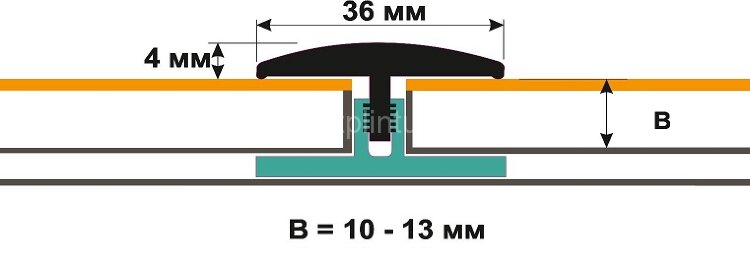 Заказать Установочная планка профиля Т-Флекс (высота В 10-13 мм) 1,5 м Заказать Установочная планка профиля Т-Флекс (высота В 10-13 мм) 1,5 м