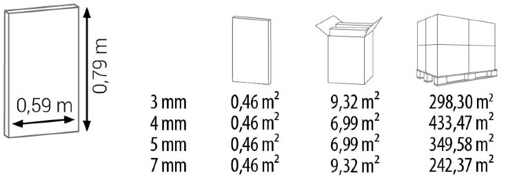 Заказать Подложка Cezar Wood Nature для полов с подогревом зеленая 7 мм 9,32 м2 Заказать Подложка Cezar Wood Nature для полов с подогревом зеленая 7 мм 9,32 м2
