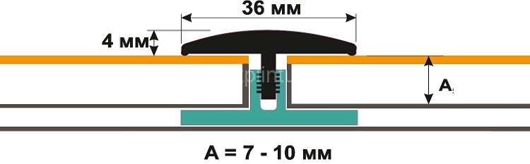 Заказать Установочная планка профиля Т-Флекс (высота А 7-10 мм) 1,5 м Заказать Установочная планка профиля Т-Флекс (высота А 7-10 мм) 1,5 м