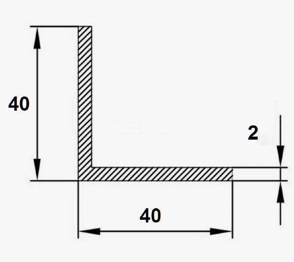 Заказать Алюминиевый уголок 40х40х2 мм анодированный серебро 3 м Заказать Алюминиевый уголок 40х40х2 мм анодированный серебро 3 м