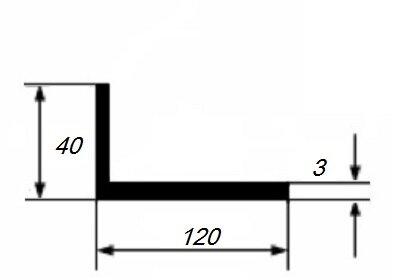 Заказать Уголок из алюминия 40х120х3 мм разносторонний 3 м 