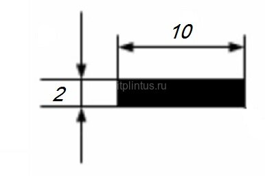 Заказать Полоса 2х10 мм из алюминия 3 м Заказать Полоса 2х10 мм из алюминия 3 м