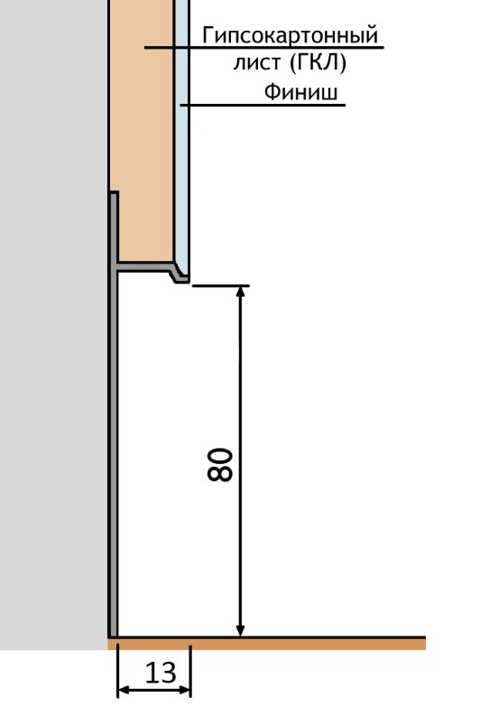 Заказать Алюминиевый плинтус теневой под гипсокартон ПТ-1/80 черный муар 3м Заказать Алюминиевый плинтус теневой под гипсокартон ПТ-1/80 черный муар 3м