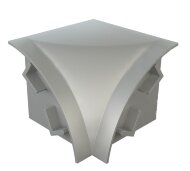 Уголок внутренний для плинтуса 14х14 Cezar Mini выпуклый Цвет под плинтус Уголок внутренний для плинтуса 14х14 Cezar Mini выпуклый Цвет под плинтус